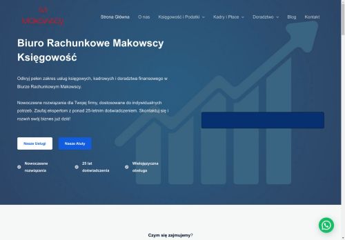opinie Biuro Rachunkowe Makowscy Księgowość