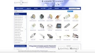 opinie Lighting Market