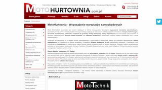 opinie MOTOHURTOWNIA.com.pl