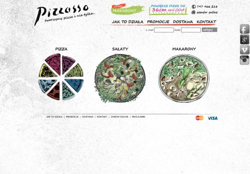 opinie PIZZASSO Pizzeria