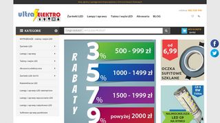 opinie Sklep oświetleniowy Lumenmax